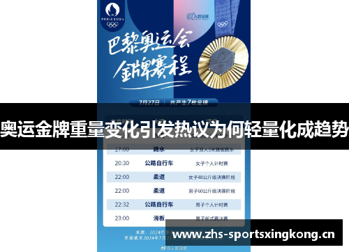 奥运金牌重量变化引发热议为何轻量化成趋势 奥运金牌重量变化引发热议为何轻量化成趋势